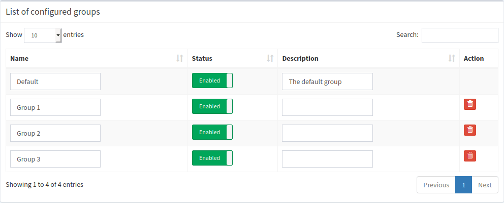 Adding three groups